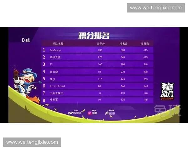 2025年欧冠淘汰赛完整赛程安排及各大豪门晋级预测