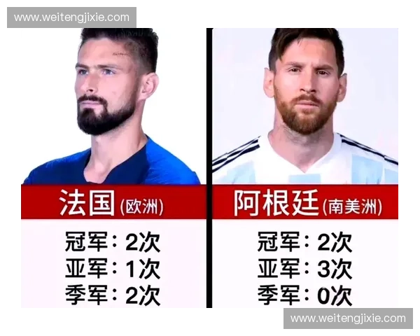 2018世界杯法国与阿根廷激战回顾：梅西与姆巴佩的巅峰对决